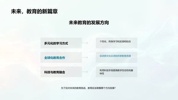 教育创新竞聘报告