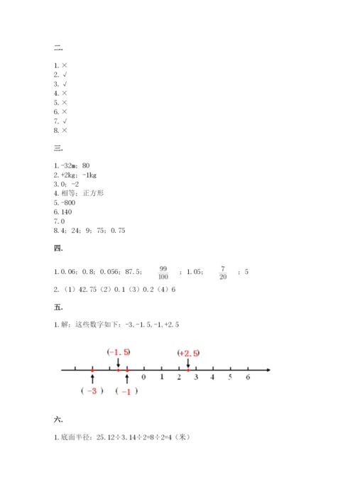 小学六年级下册数学摸底考试题【基础题】.docx