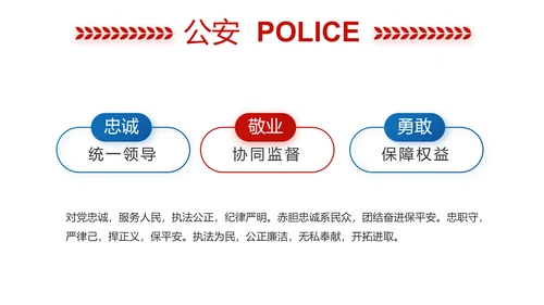 蓝色大气公安警察年终工作计划动态PPT模板