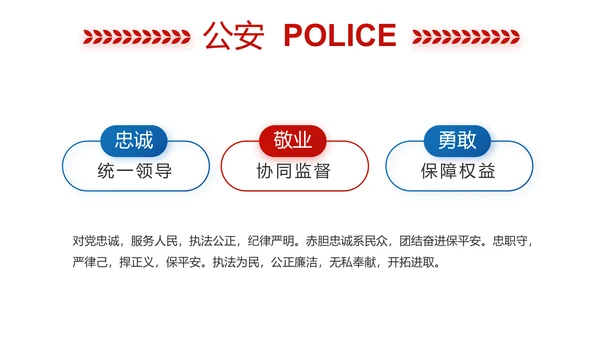 蓝色大气公安警察年终工作计划动态PPT模板