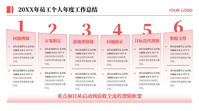 红色简约风6项列表PPT单页