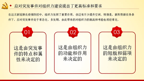 党的组织力建设党建党课PPT模板
