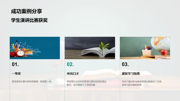 英语演讲的艺术