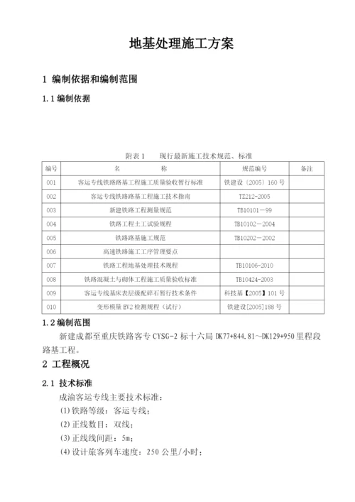 路基地基处理施工方案.docx