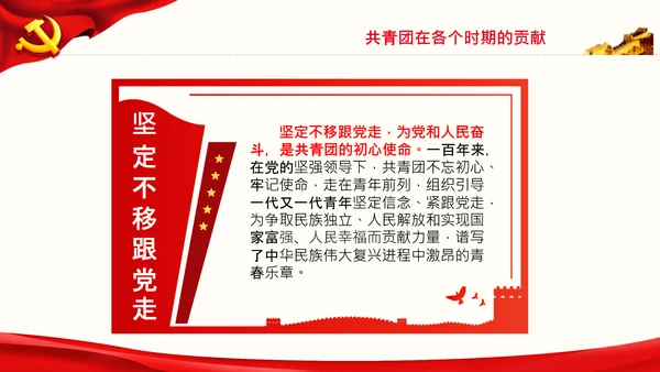 在庆祝共青团成立100周年大会上的讲话PPT