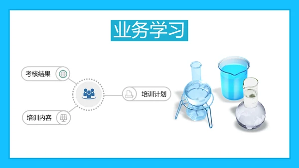 科室质量与安全管理PPT模板