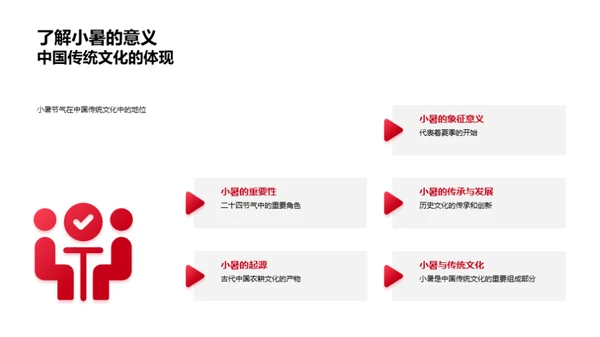 小暑节气文化