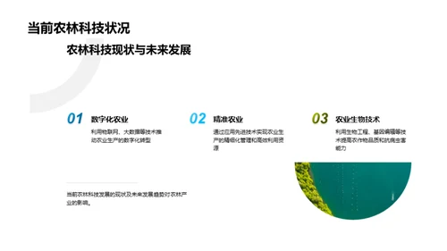 绿色科技农林革新