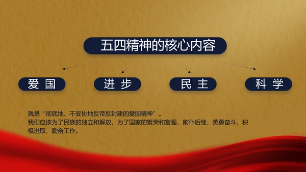 奋进新征程书写新篇章动态PPT模板