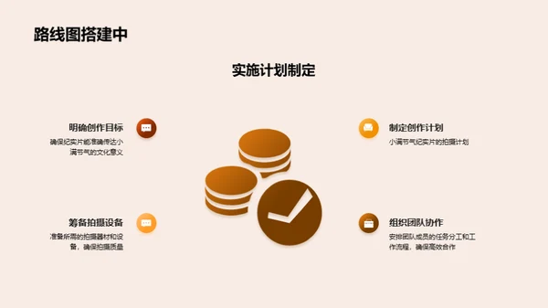 小满节气纪实探秘