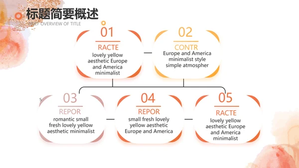 莫兰迪风格化妆品企业宣传介绍动态PPT模板