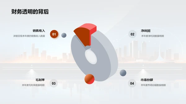 崭新篇章开启