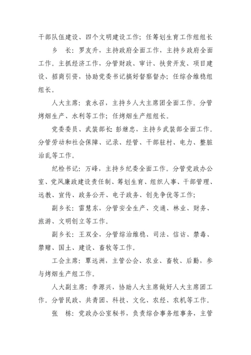 乡干部绩效考评实施标准细则.docx