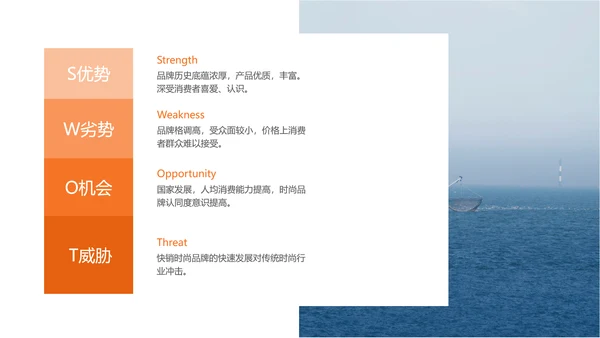 简约商务风品牌推广规划方案