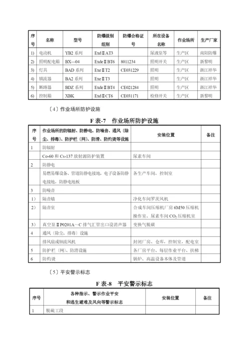 安全设施一览表.docx
