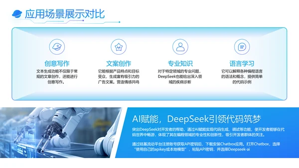 蓝色科技风Deepseek使用手册PPT