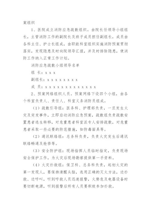 医院科室火灾应急预案.docx