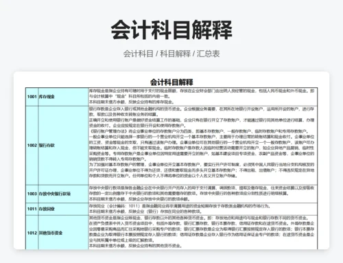 新会计准则会计科目表