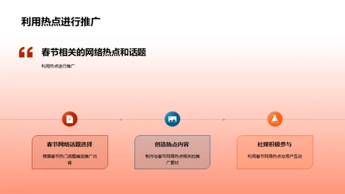 春节金融营销策略