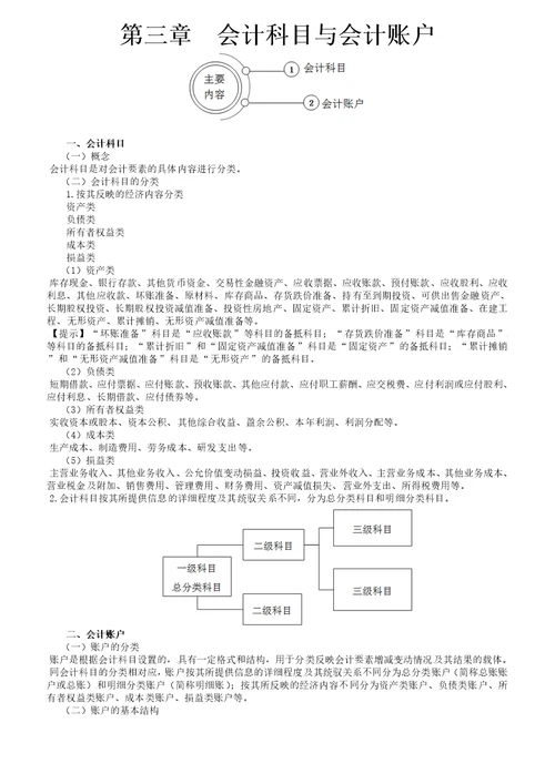 会计基础一点通培训资料