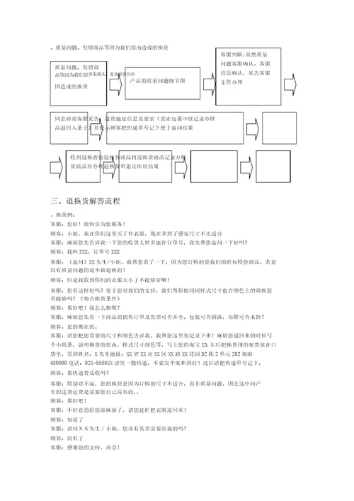 客服退换货流程纲要