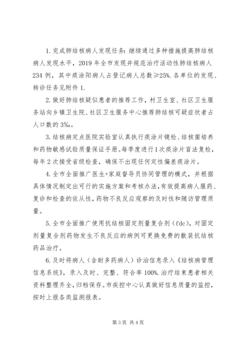 结核病防治工作计划 (5).docx