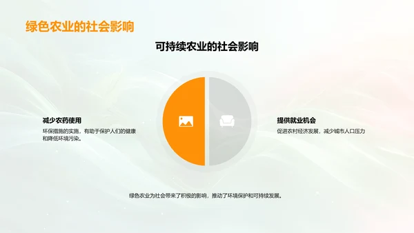 探索可持续农业