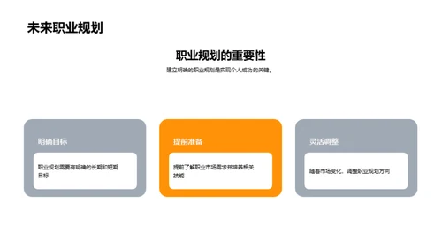规划未来职业生涯