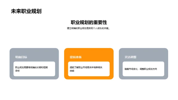 规划未来职业生涯