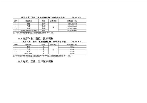 海洋关键工程勘察收费重点标准