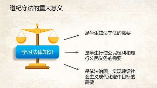 青少年法制教育普法讲座PPT课件