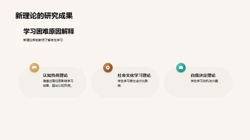 学科新革与教学实践