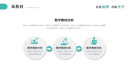 绿色简约微粒体教师说课教学课件公开课教育培训ppt模板