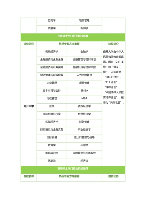 2023年同等学力申硕能自学后直接参加考试吗.docx