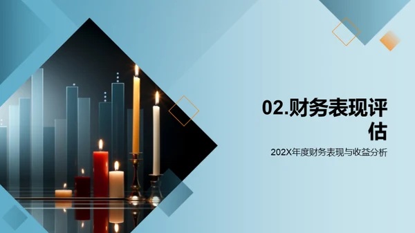 财务视窗：20XX年回顾展望