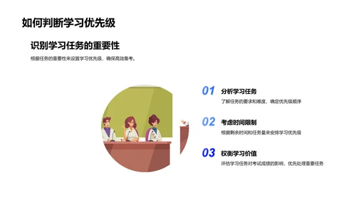 高效备考技巧教育PPT模板