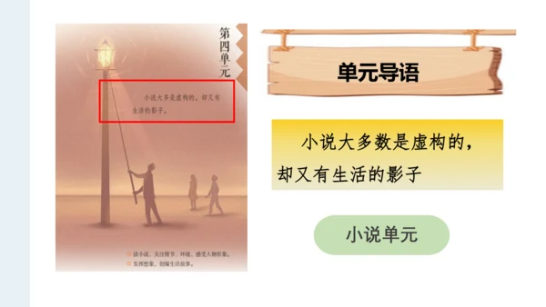 六上第4单元第一课时导读