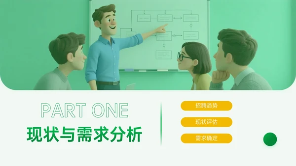 黄绿色3D企业招聘宣讲PPT模板