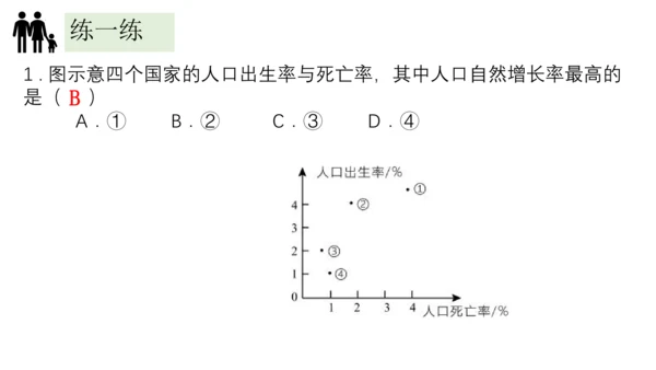 4.1人口与人种-2023-2024学年七年级地理上册同步优质课件（人教版）（共30张PPT）