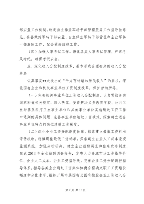 二一一年吴江人力资源和社会保障工作要点.docx