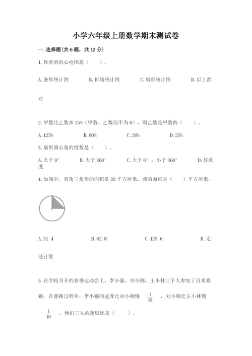 小学六年级上册数学期末测试卷（达标题）word版.docx
