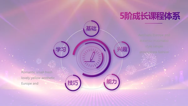紫色励志业务启动大会战略合作策划PPT模板