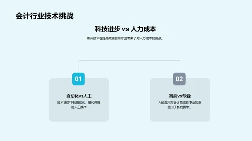 科技驱动的会计革新