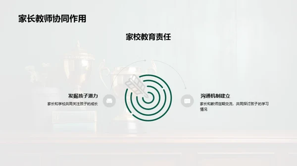 释放学童潜力