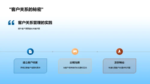 信贷业务全面解析