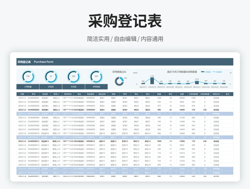 采购登记表