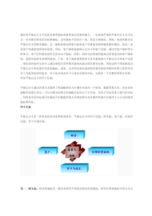 人力资源管理最常用的个工具