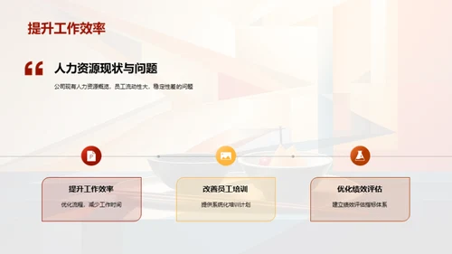 优化人力资源策略