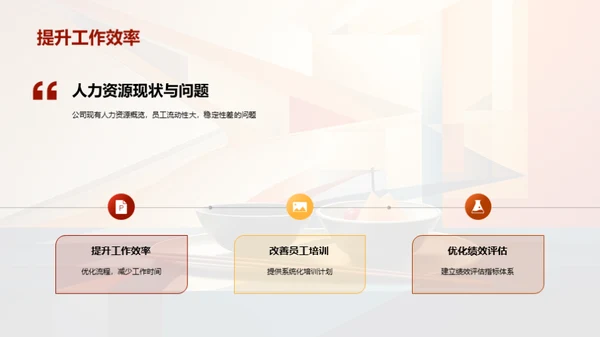 优化人力资源策略