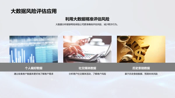 保险科技创新研究PPT模板